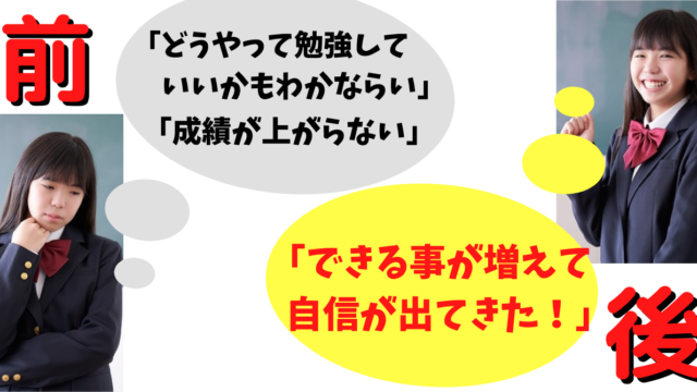 宮崎市 中学 成績上がらない 個別指導でとことん取り組み 苦手な数学4ヶ月で41点上げた 宮崎市の個別指導塾 やまなみコーチング学園